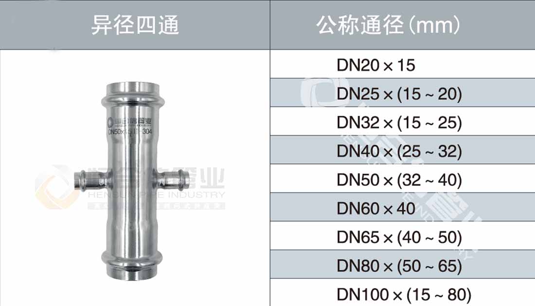 異徑四通參（cān）數1