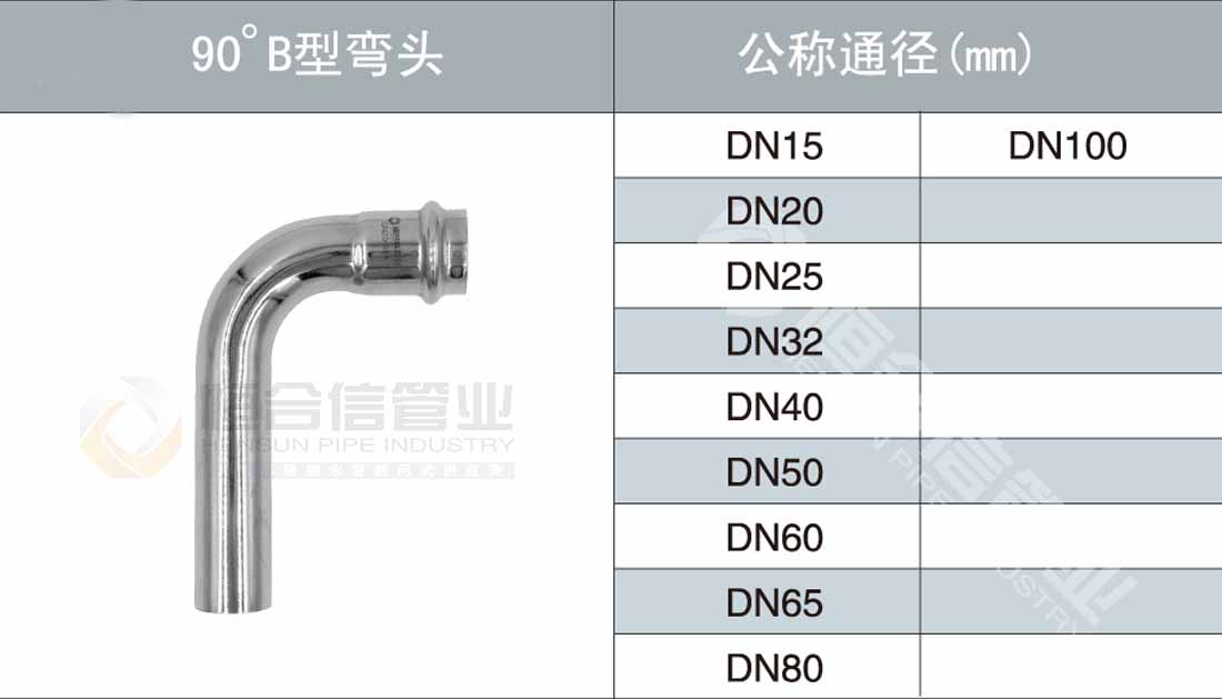 90°B型彎頭參數1