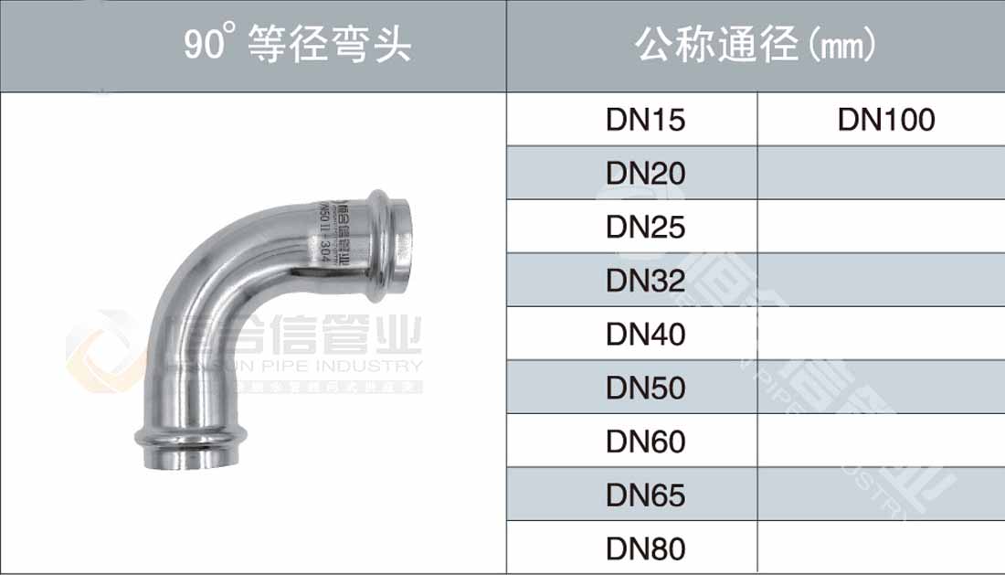 90°等徑（jìng）彎頭參數1