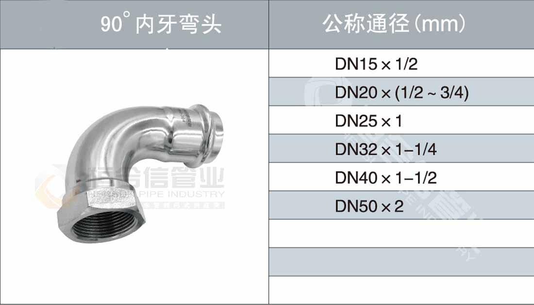 90°內牙彎頭參數1