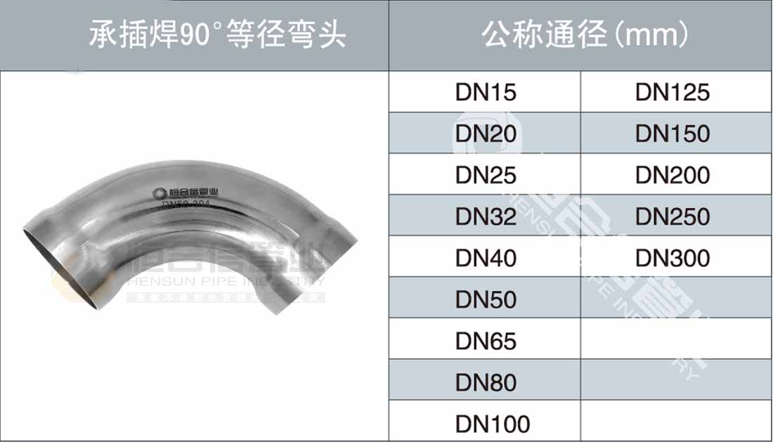 承插焊（hàn）90°等徑彎頭參數1